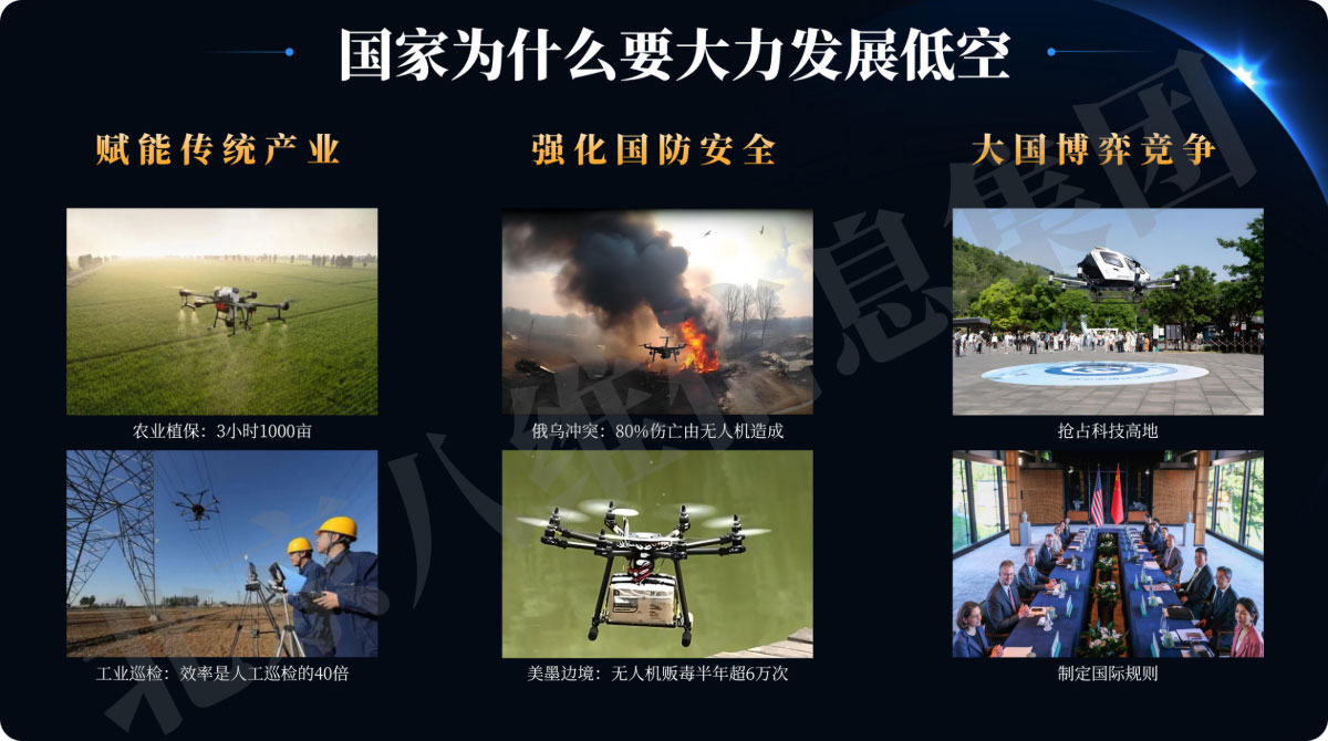 國家為什么要大力發(fā)展低空經(jīng)濟(jì)