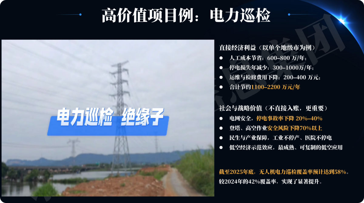 八維教育低空技術(shù)與工程專業(yè)電力巡檢實(shí)訓(xùn)項(xiàng)目