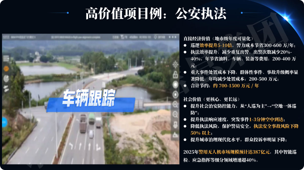 八維教育低空技術(shù)與工程專業(yè)公安執(zhí)法實(shí)訓(xùn)項(xiàng)目