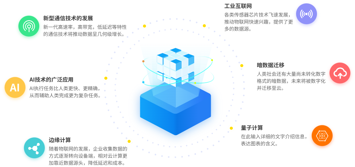 八維教育大數(shù)據(jù)專業(yè)