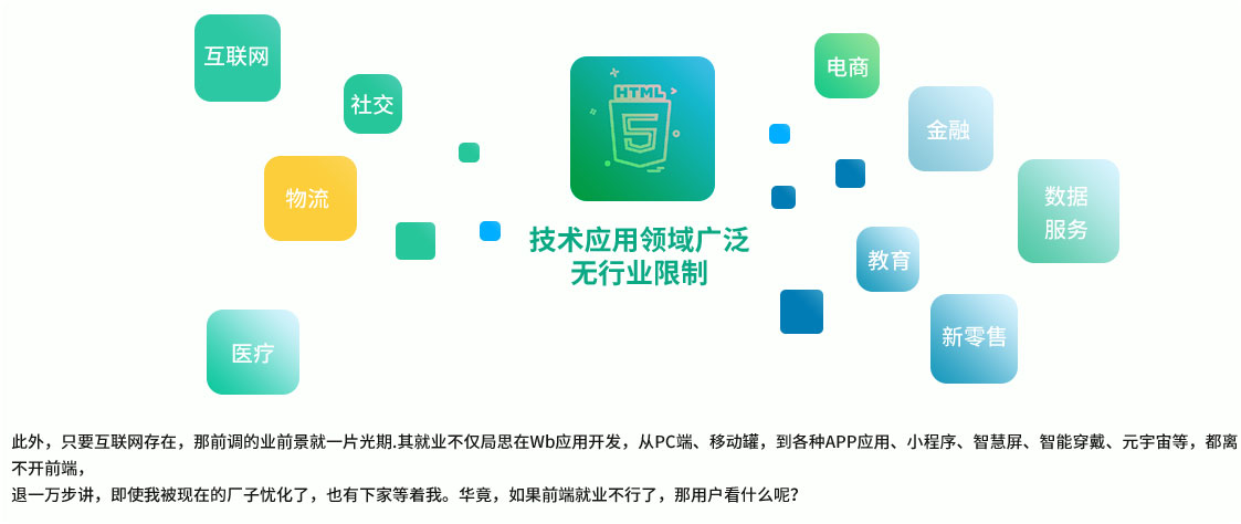 八維教育網(wǎng)站工程技術(shù)領(lǐng)域