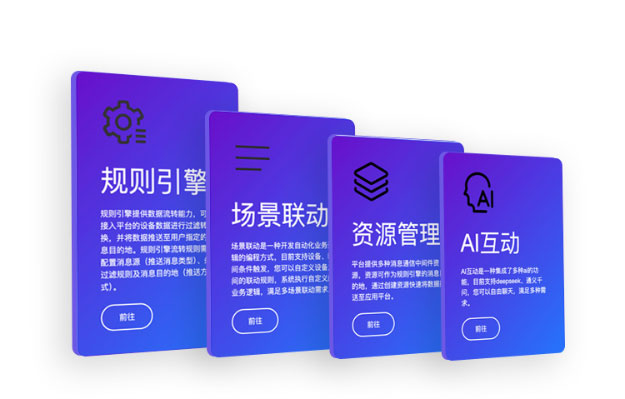 全棧實(shí)訓(xùn)項(xiàng)目