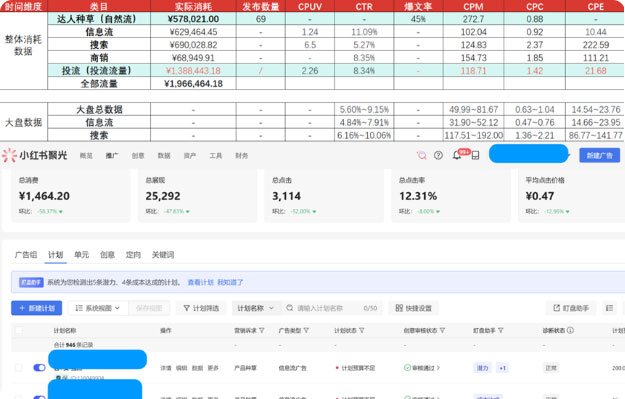 新媒體實(shí)訓(xùn)項(xiàng)目