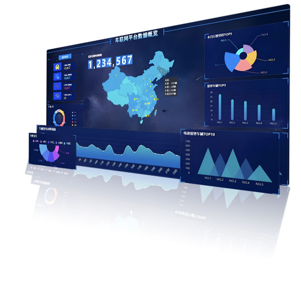 云計(jì)算實(shí)訓(xùn)項(xiàng)目