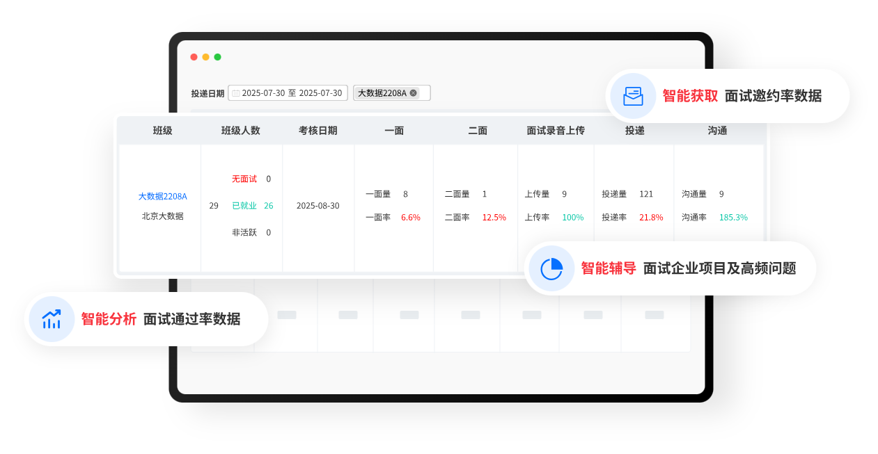 就業(yè)智能管控平臺正式上線