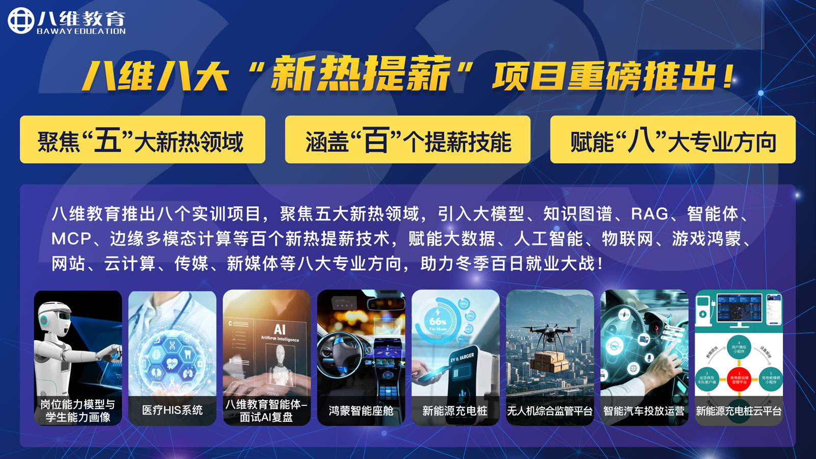 八維教育學(xué)校專業(yè)有哪些？2026熱門高薪專業(yè)全解析，就業(yè)率超95%的硬核選擇！