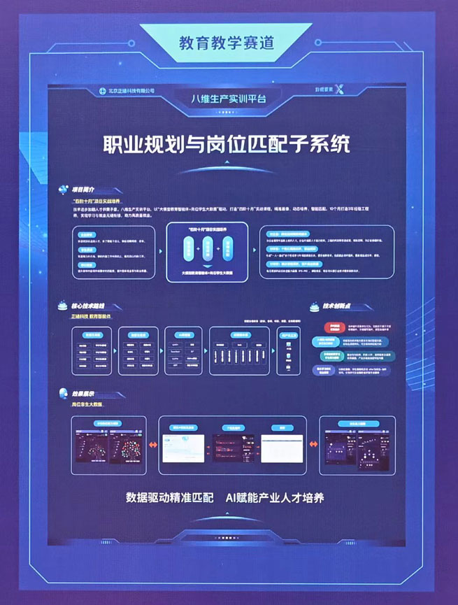 八維教育學(xué)校專業(yè)有哪些？2026熱門高薪專業(yè)全解析，就業(yè)率超95%的硬核選擇！